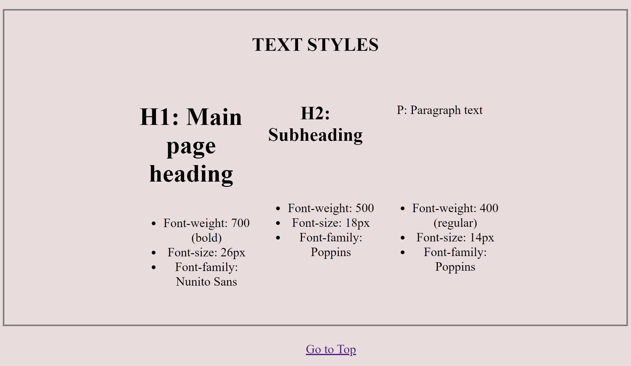 Style cheat sheet